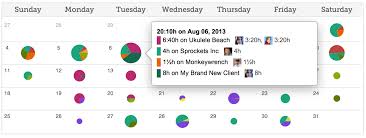 noko pulse: a calendar with pie charts